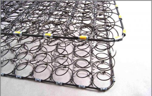 Hướng dẫn phân biệt nệm lò xo 6 Hướng Dẫn Phân Biệt Nệm Lò Xo