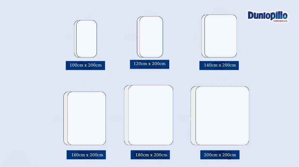 Kích thước nệm phổ biến tại Việt Nam