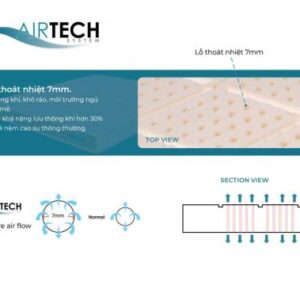 Nệm Cao Su Dunlopillo Latex World Relax 15 Nệm Cao Su Dunlopillo Latex World Relax