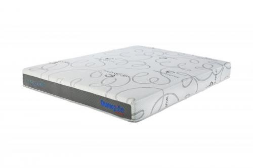 Nệm Dunlopillo 15cm Giá Khuyến Mãi Bao Nhiêu? - Dunlopillovietnam.vn 12 Nệm Dunlopillo 15cm Giá Khuyến Mãi Bao Nhiêu? - Dunlopillovietnam.vn