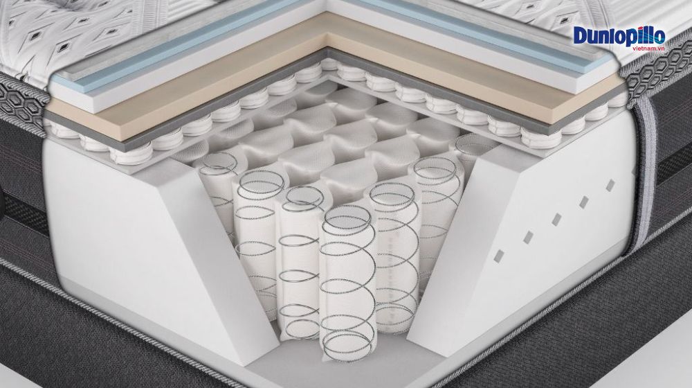 Nệm lò xo với nhiều lớp, tạo sự êm ái, đàn hồi