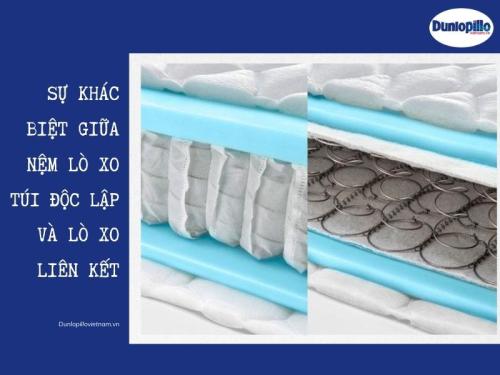 Sự khác biệt giữa nệm lò xo túi độc lập và lò xo liên kết