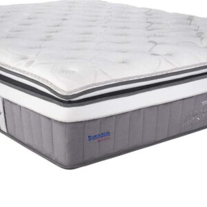 Nệm lò xo Dunlopillo Royal Kensington - 38cm 19 nem lo xo dunlopillo royal kensington 5