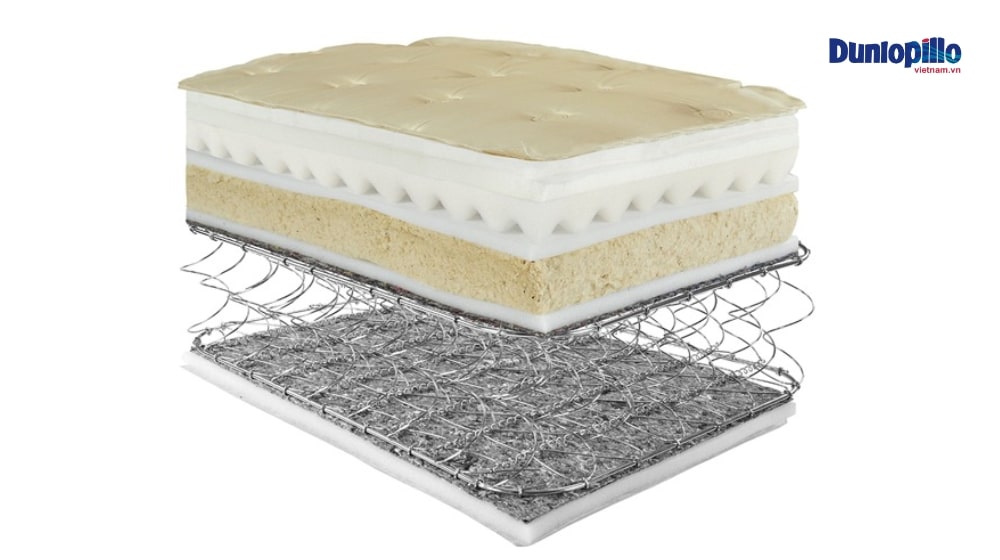 Đánh giá nệm lò xo Dunlopillo Venus 2 Các lớp đệm bao bọc khung lò xo