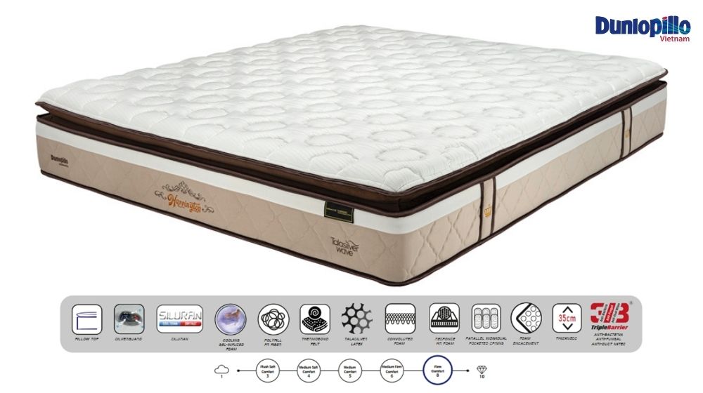 Công nghệ sản xuất nệm hiện đại