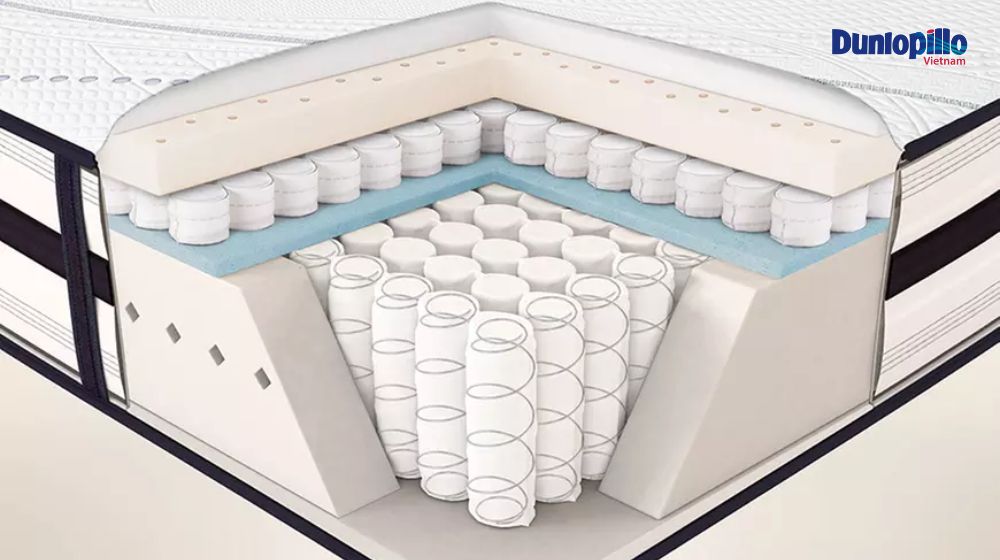 Nệm hybrid với các lớp tiện ích êm ái