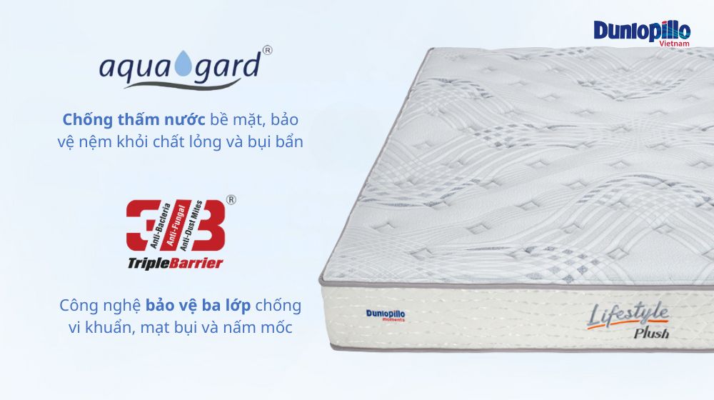 Áo nệm được xử lý bằng công nghệ AQUAGARD®