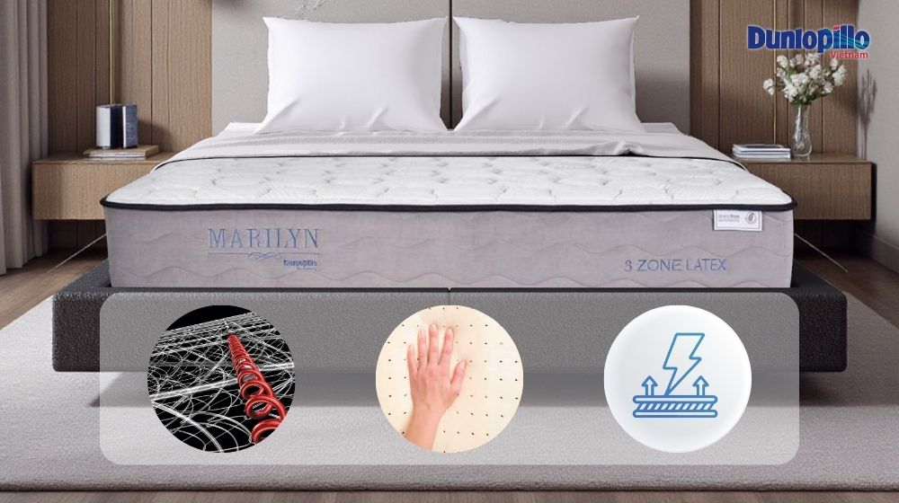 Công nghệ tiên tiến được ứng dụng khi sản xuất nệm Marilyn