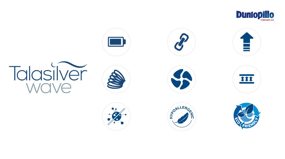 Talasilver Wave với nhiều tính năng vượt trội