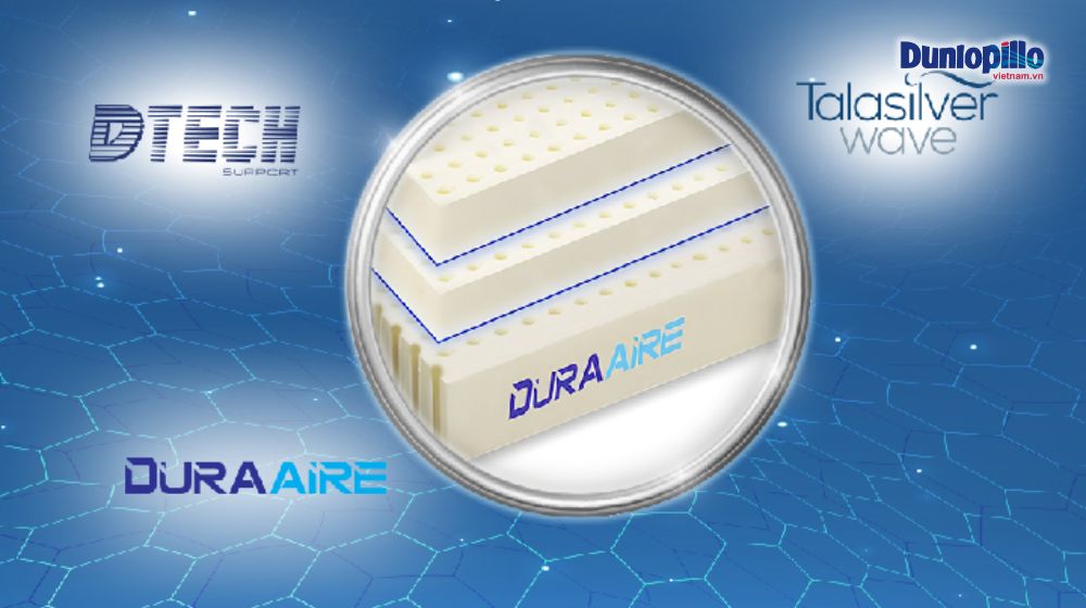 Cao su Dura Aire và Dtech Support