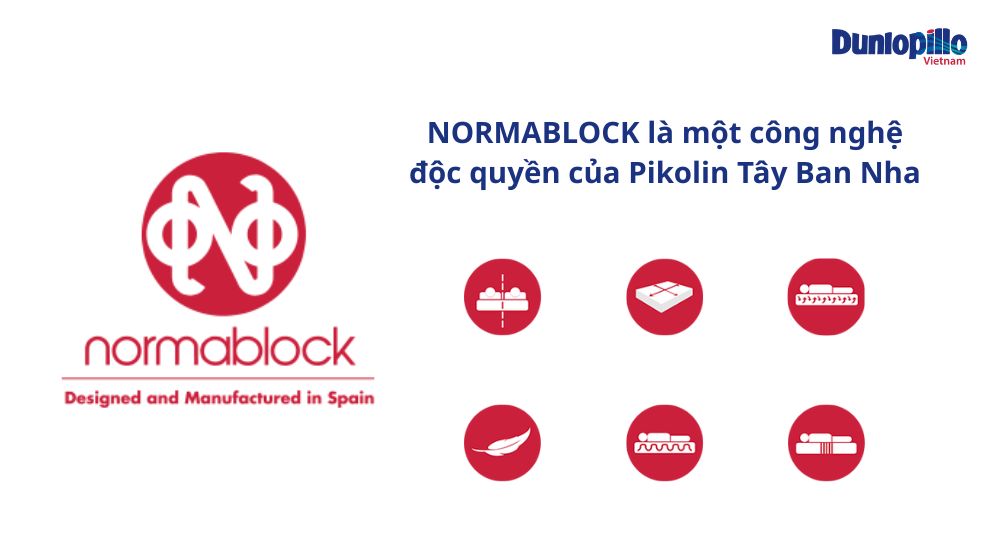 Công nghệ Normablock® – Độc quyền từ Tập đoàn Pikolin (Tây Ban Nha)