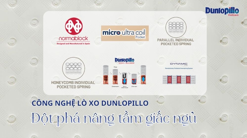 Công nghệ lò xo Dunlopillo
