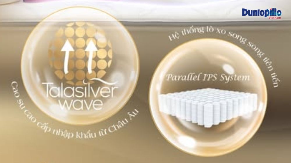 Công nghệ lò xo Dunlopillo kết hợp cùng cao su Talasilver Wave