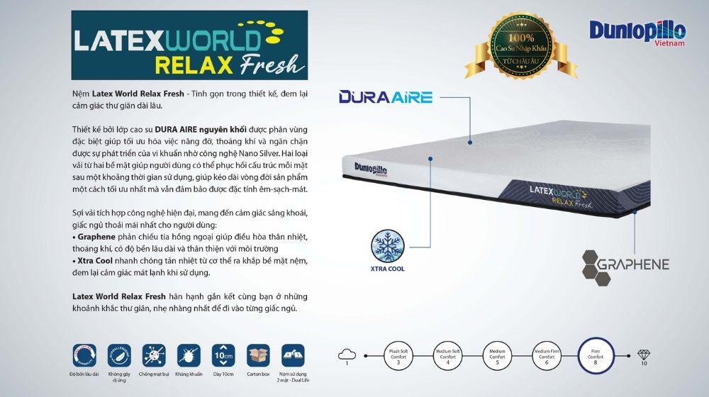 Thông tin nệm Dunlopillo Latex World Relax Fresh
