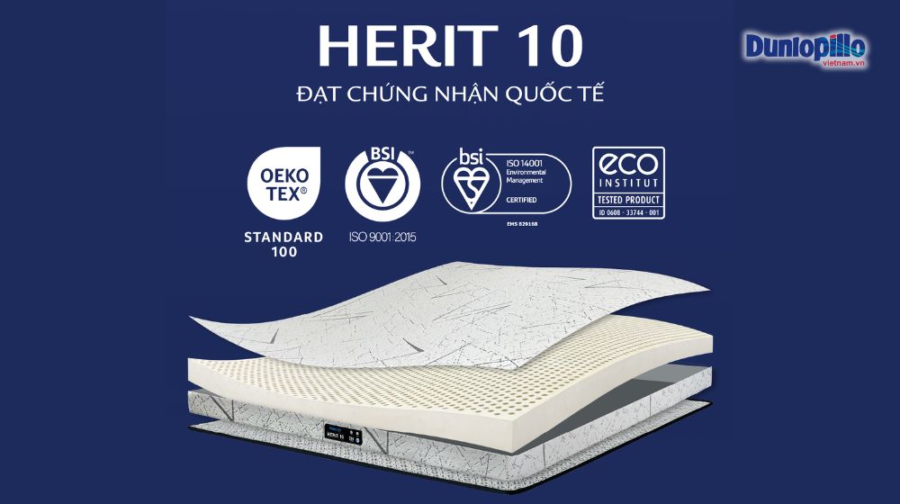 Nệm đạt chuẩn chất lượng với các chứng nhận từ quốc tế