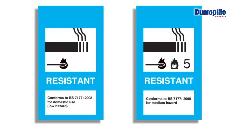 Tiêu chuẩn BS 7177 (Vương quốc Anh)