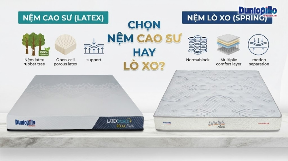 Chọn nệm phù hợp với nhu cầu nghỉ ngơi