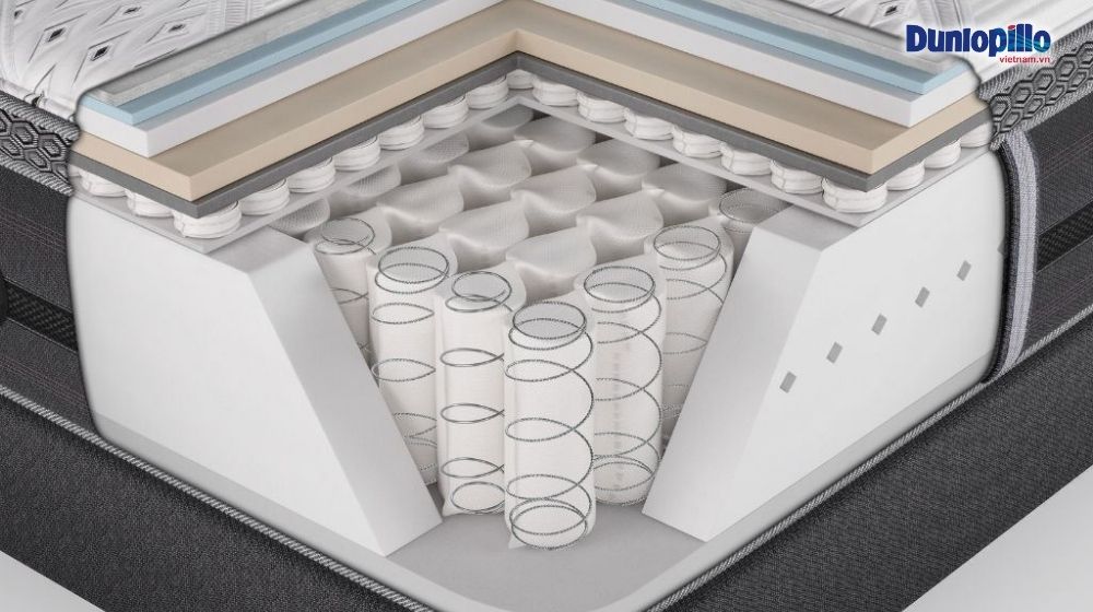 Lò xo túi nâng đỡ cơ thể độc lập