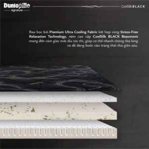 Lớp cao su đặc biệt của nệm lò xo Dunlopillo CoolSilk BLACK Beaumont