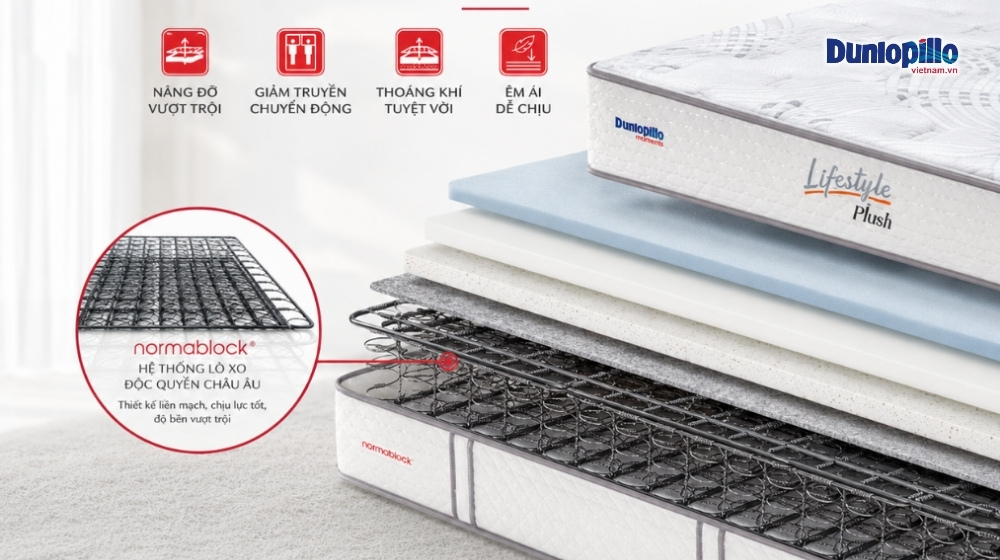 Nệm lò xo Dunlopillo được sản xuất từ thép chất lượng