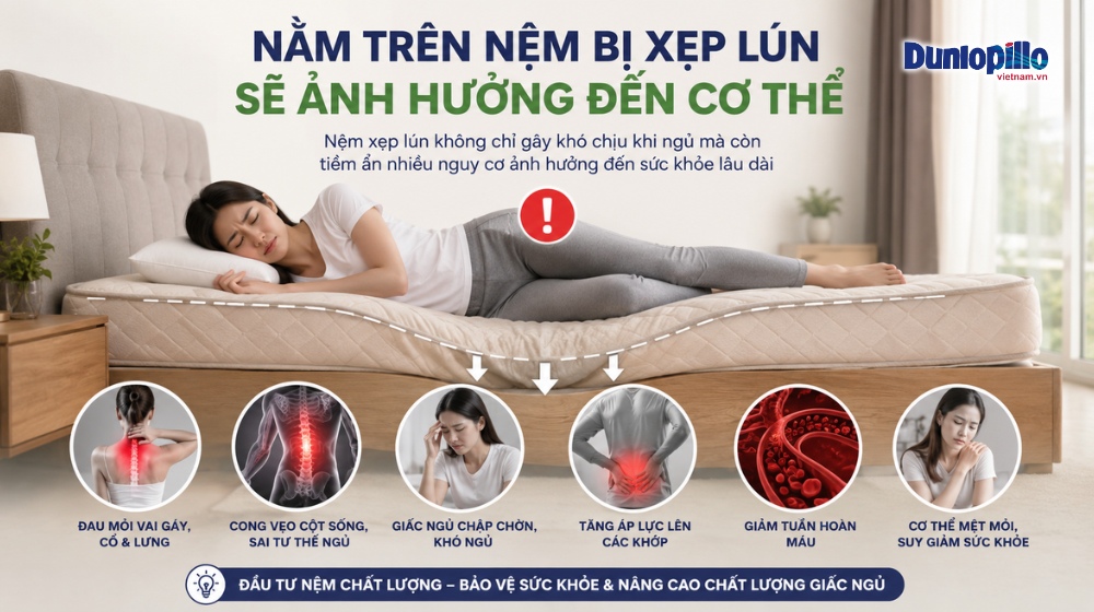 Nằm trên nệm bị xẹp lún sẽ ảnh hưởng đến cơ thể