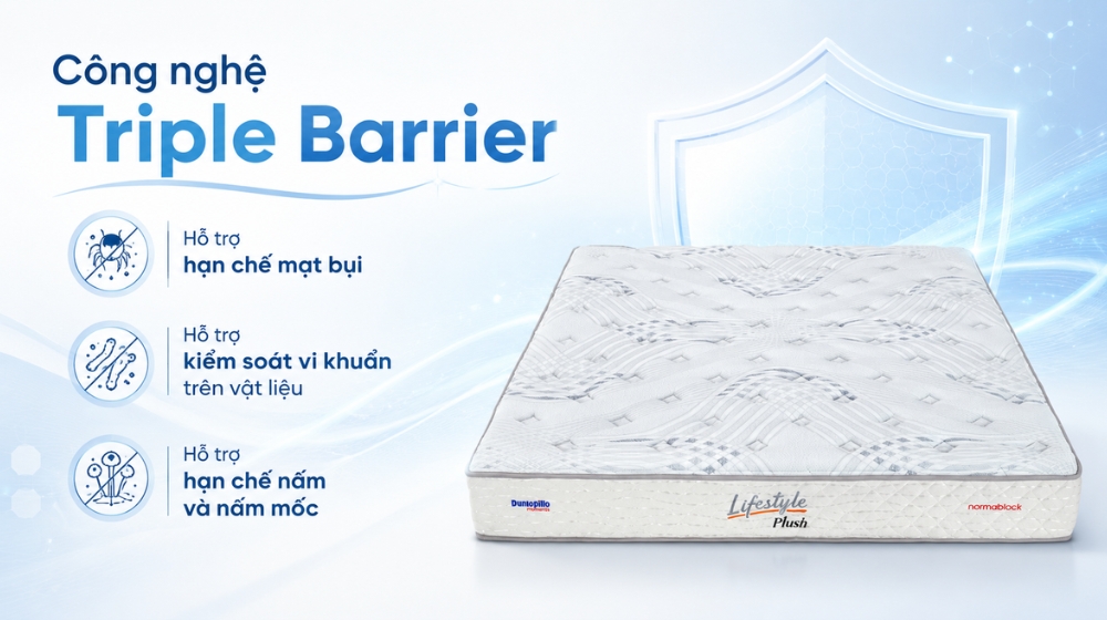 Công nghệ Triple Barrier giúp hỗ trợ ngăn chặn vi khuẩn, mạt bụi, nấm mốc