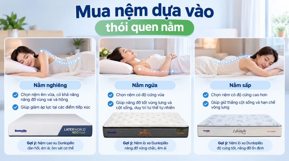 Mua nệm dựa vào thói quen nằm